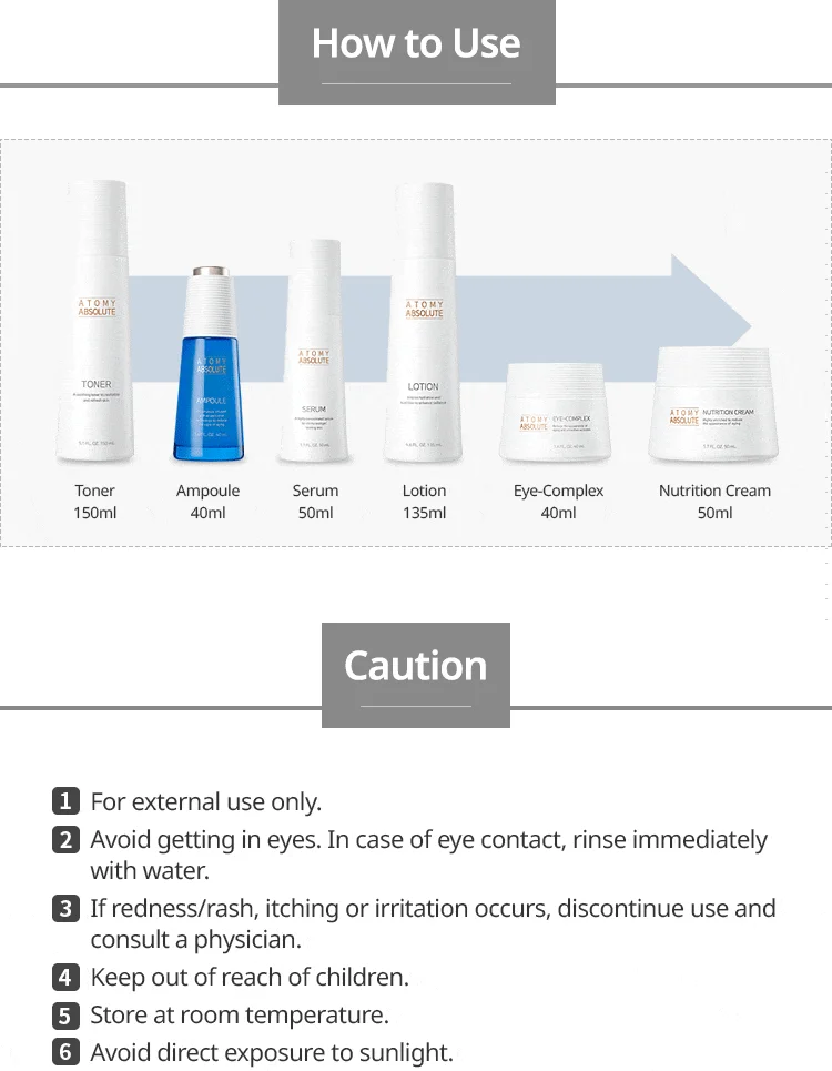 Absolute Skin Care Set 04